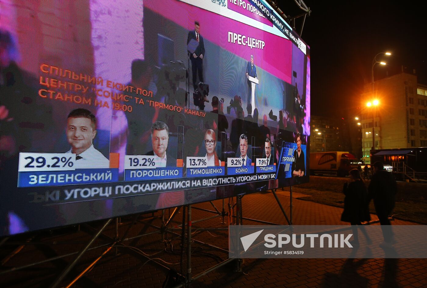 Ukraine Presidential Elections