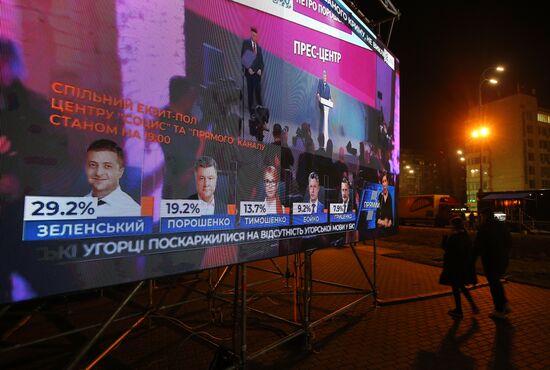 Ukraine Presidential Elections