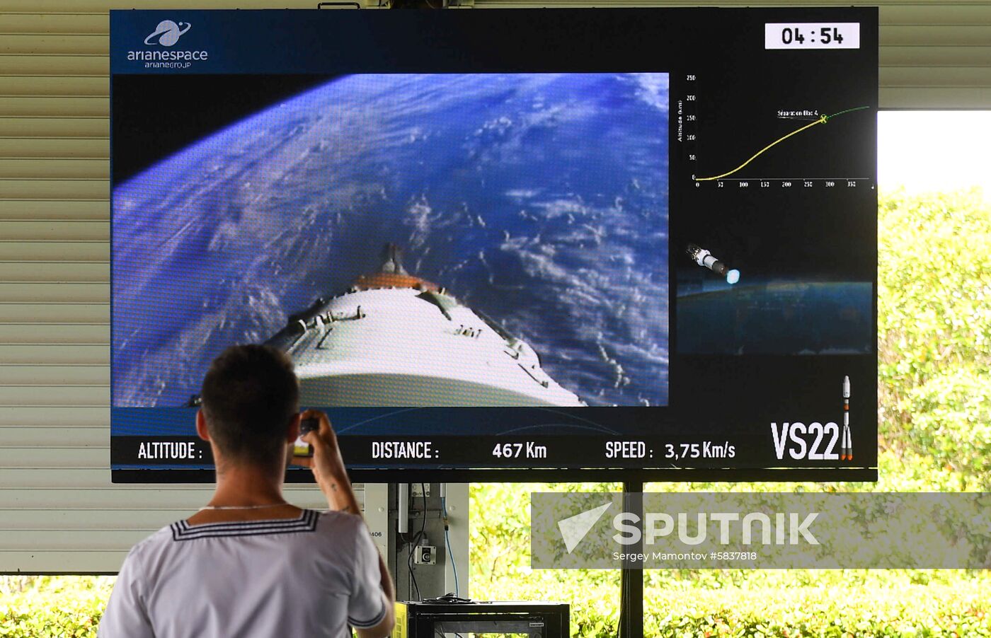 France Guiana Europe Space