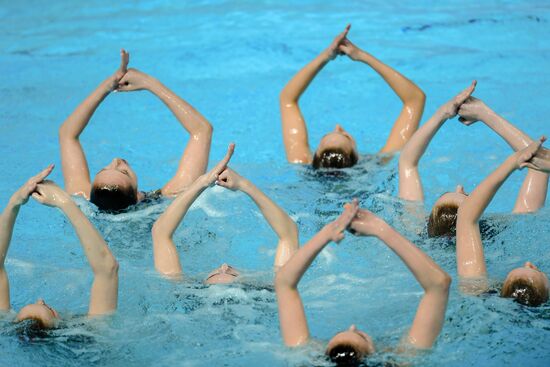 Russia Artistic Swimming World Series Team Tech