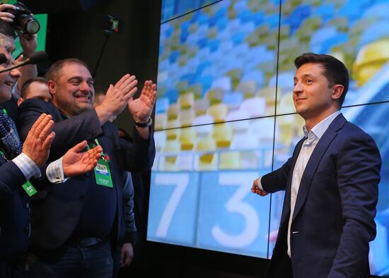 Ukraine Presidential Elections