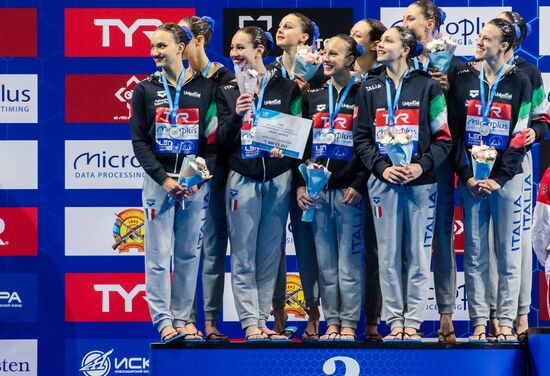 Russia European Artistic Swimming Champions Cup Free Combination