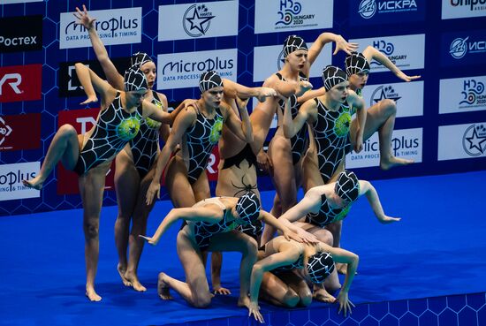 Russia European Artistic Swimming Champions Cup Free Combination