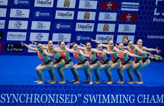 Russia European Artistic Swimming Champions Cup Free Combination