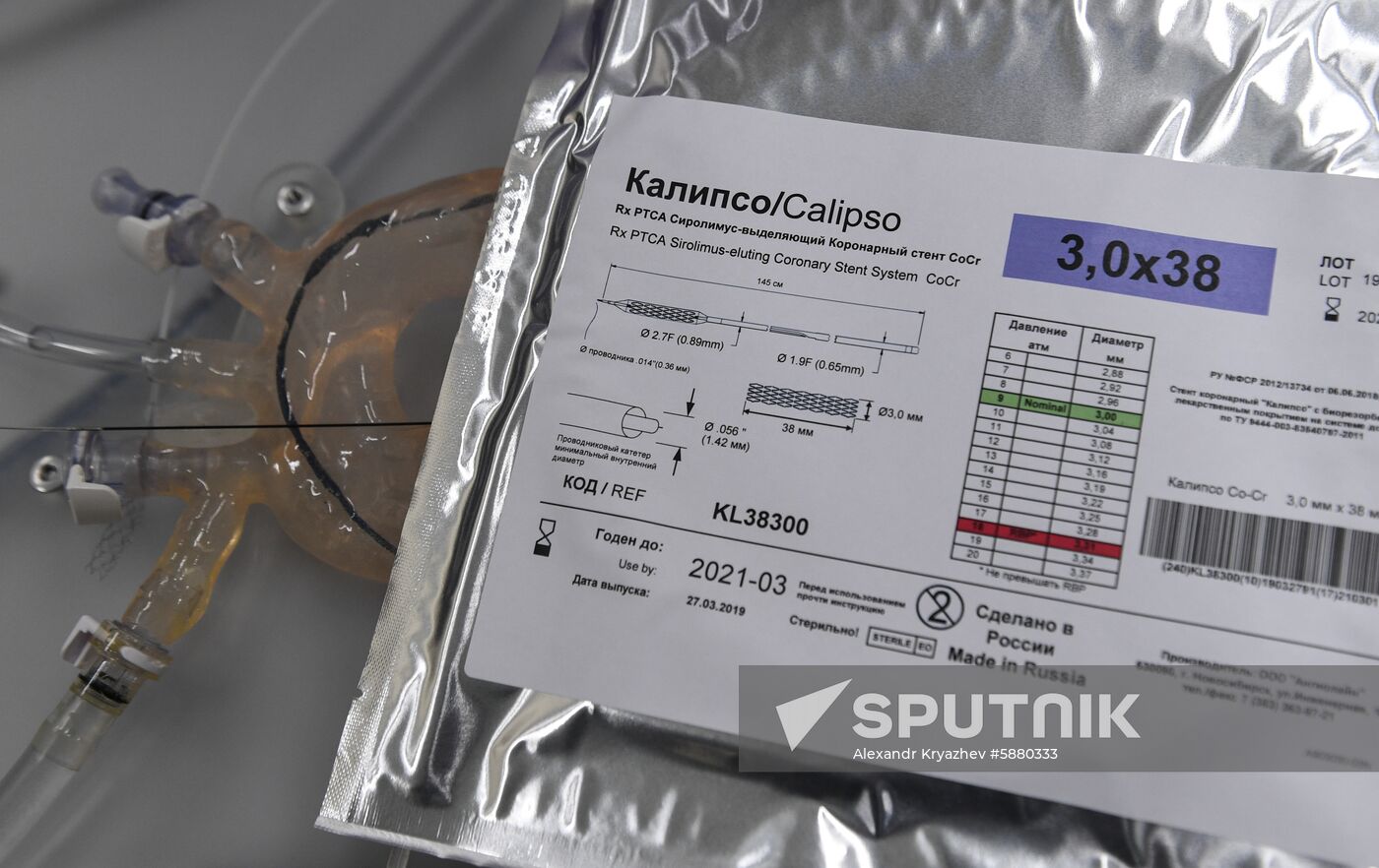 Russia Medical Equipment Production