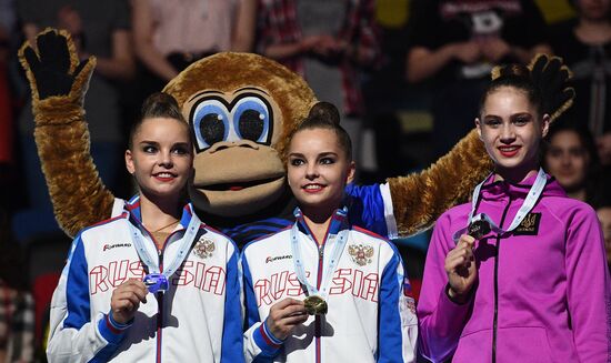 Azerbaijan Rhythmic Gymnastics European Championships