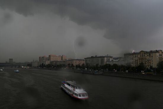 Russia Weather