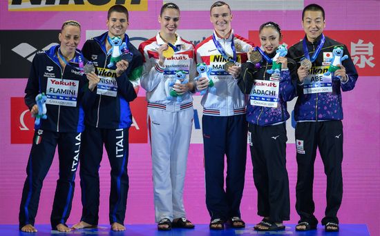 South Korea Aquatics Worlds Mixed Duet Free