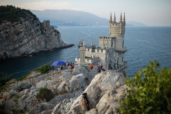 Russia Crimea Daily Life