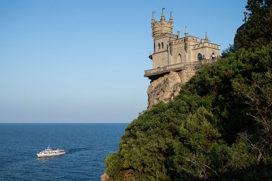 Russia Crimea Daily Life