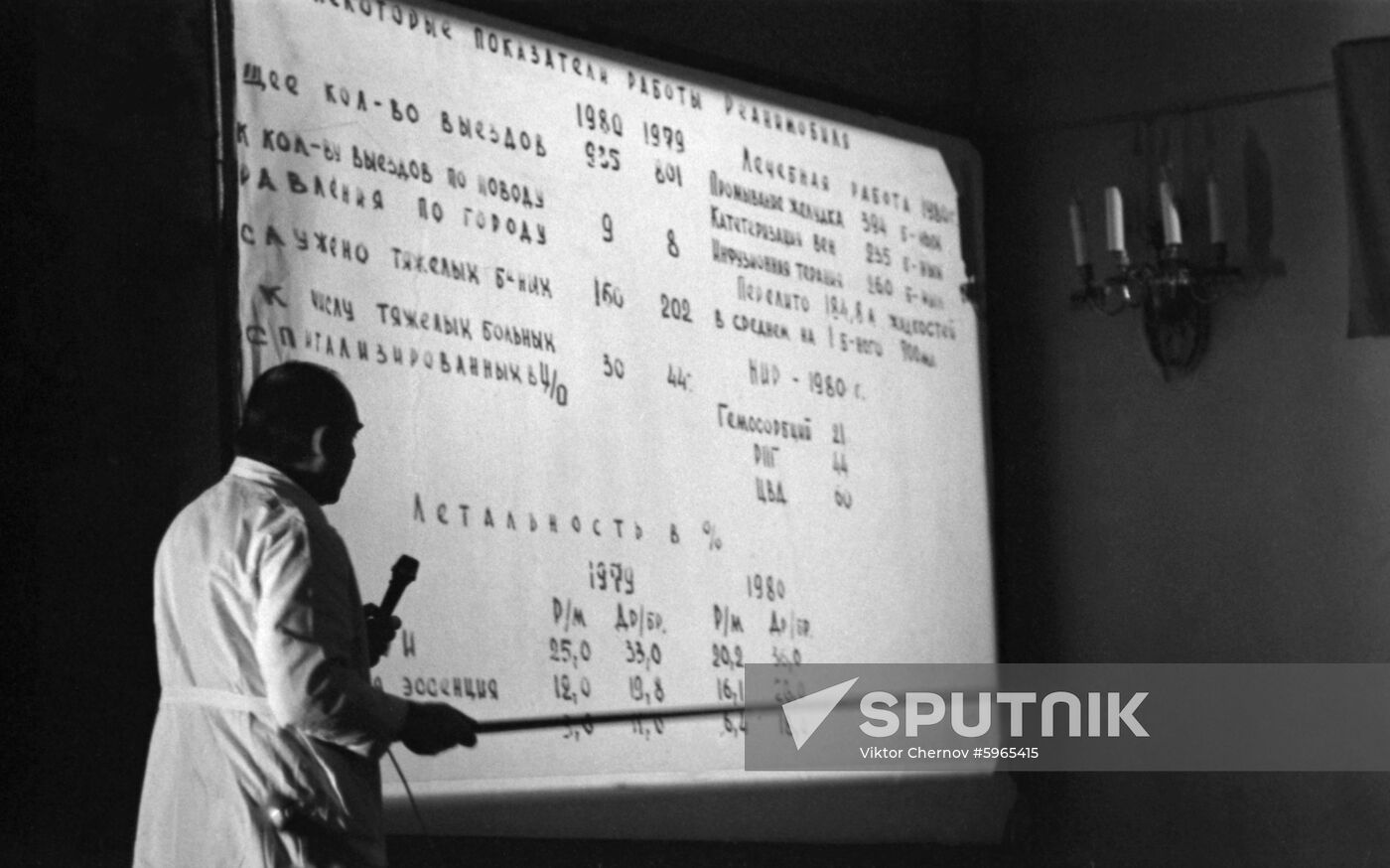 Sklifosovsky Institute