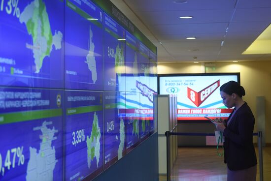 Russia Moscow Elections