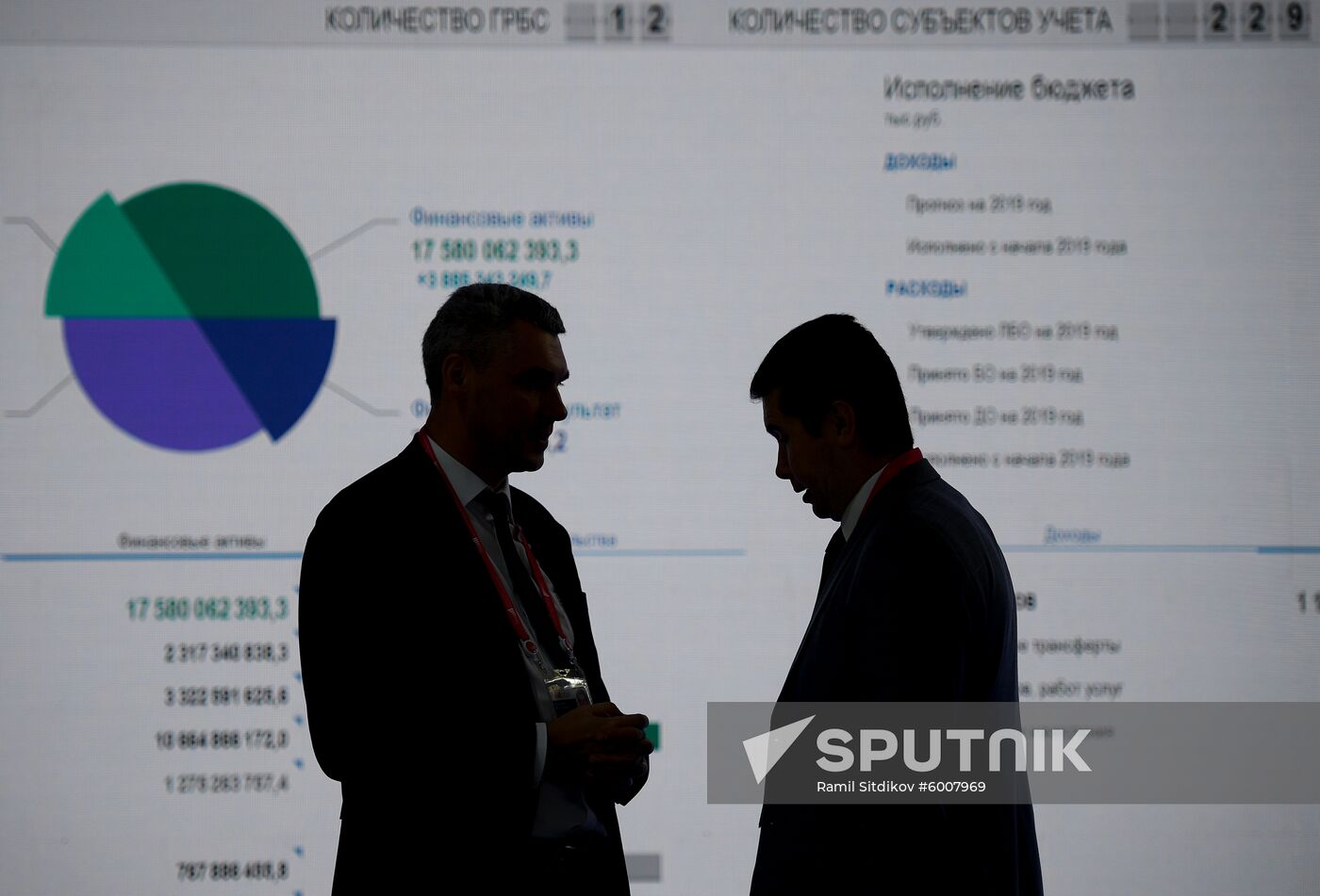 Russia Moscow Financial Forum