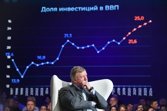 Russia Moscow Financial Forum