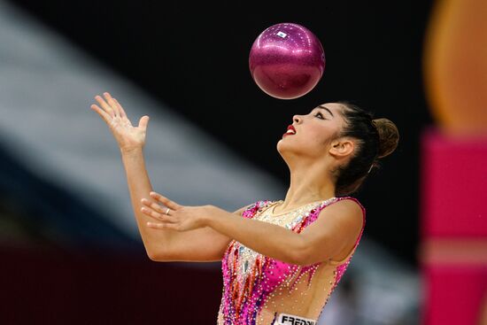 Azerbaijan Rhythmic Gymnastics Worlds