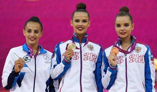 Azerbaijan Rhythmic Gymnastics Worlds