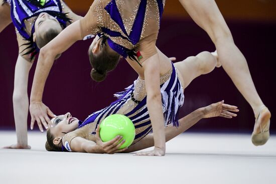 Azerbaijan Rhythmic Gymnastics Worlds