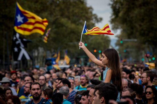 Spain Protests