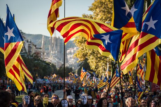 Spain Protests