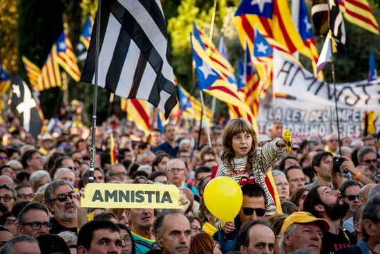 Spain Protests
