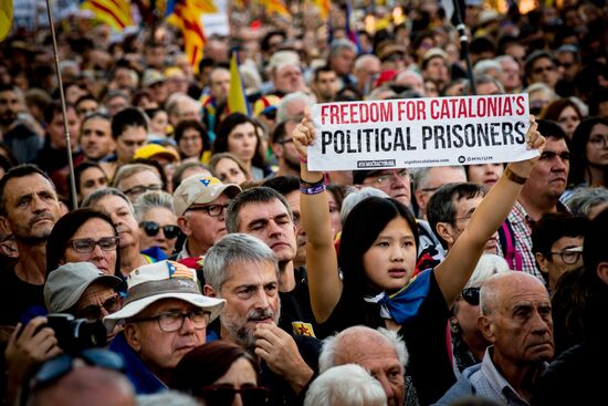 Spain Protests