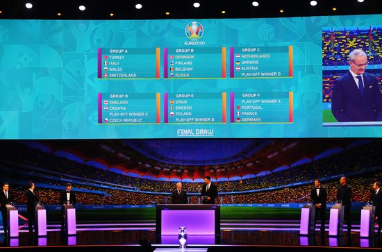 Romania Soccer Euro 2020 Finals Draw