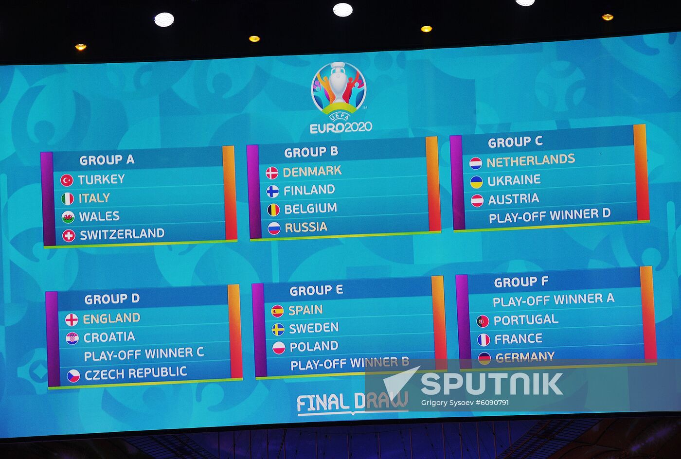 Romania Soccer Euro 2020 Finals Draw