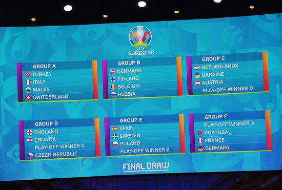 Romania Soccer Euro 2020 Finals Draw