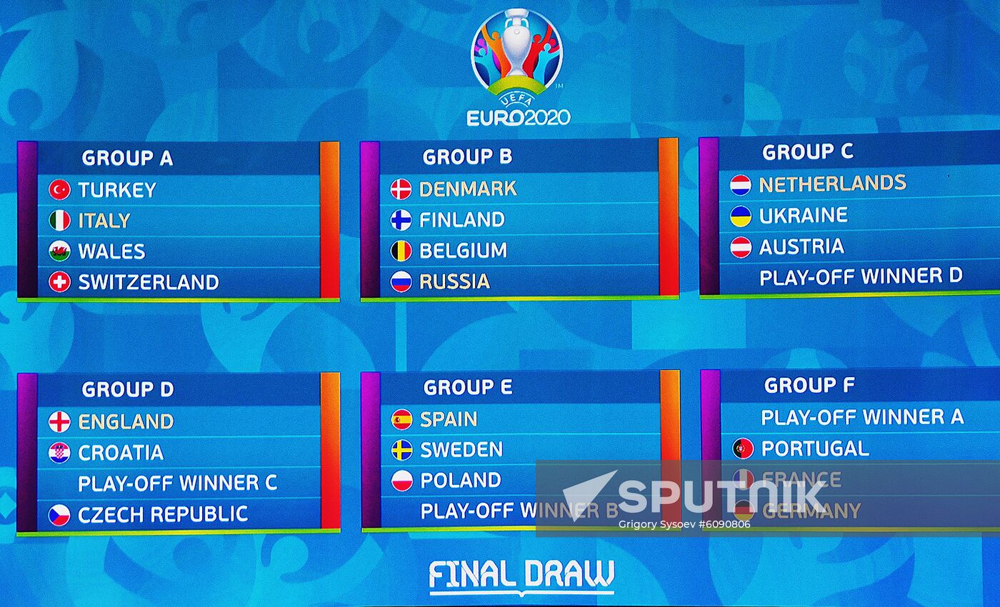 Romania Soccer Euro 2020 Finals Draw