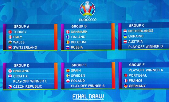 Romania Soccer Euro 2020 Finals Draw