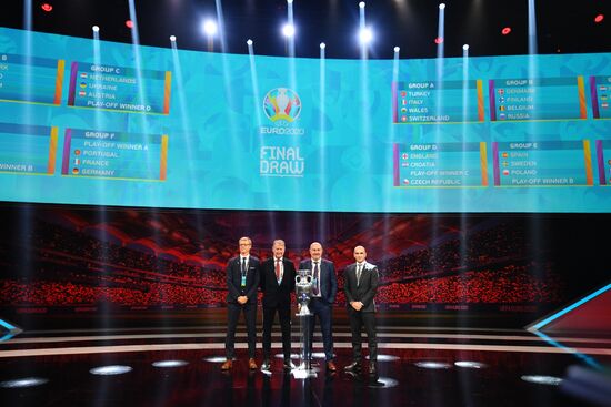 Romania Soccer Euro 2020 Finals Draw
