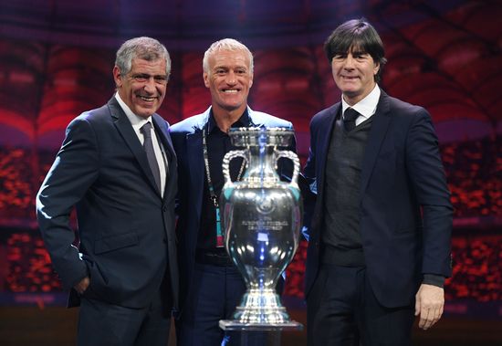 Romania Soccer Euro 2020 Finals Draw