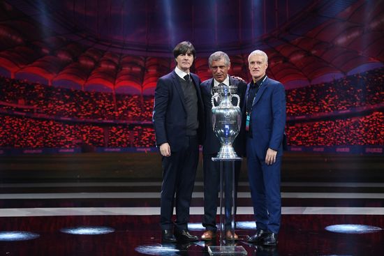 Romania Soccer Euro 2020 Finals Draw