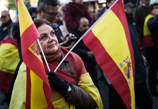 Spain Protests