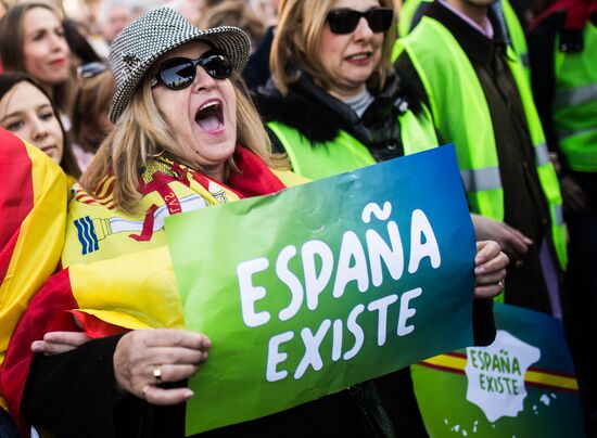 Spain Protests