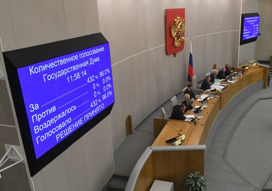Russia State Duma Constitutional Reform