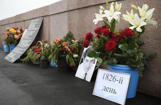 Russia Nemtsov