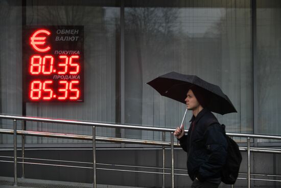 Russia Economy