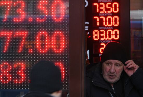 Russia Economy