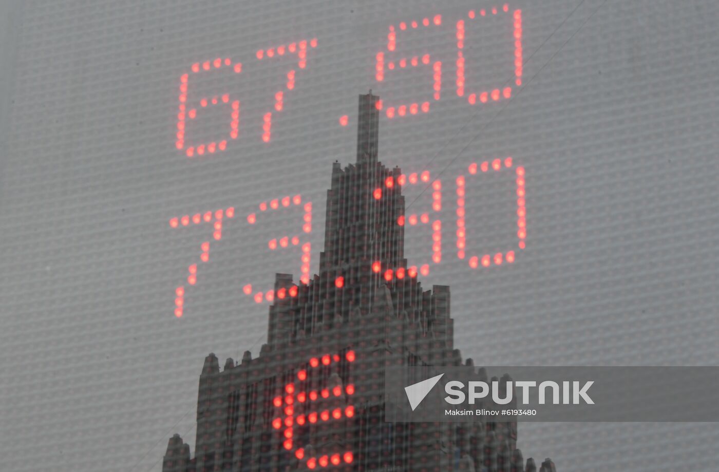 Russia Economy