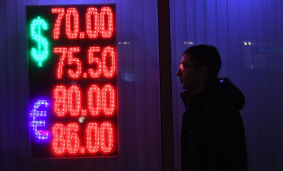 Russia Economy