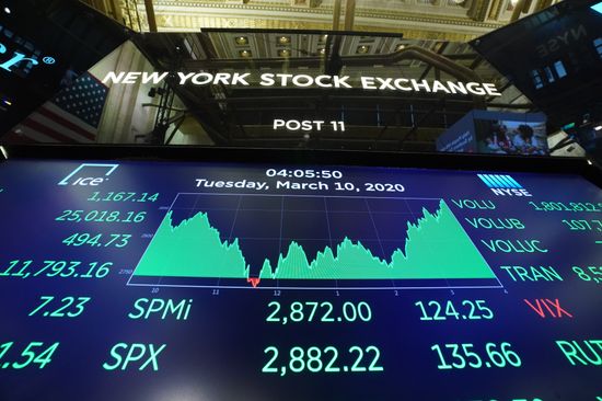 US New York Stock Exchange
