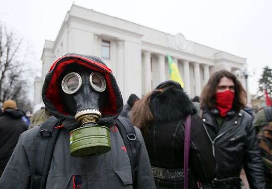 Ukraine Protests