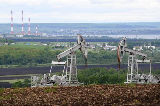 Russia Oil Prices