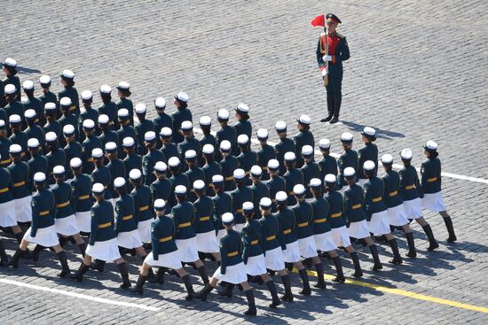 Military parade to commemorate 75th anniversary of Victory in World War II