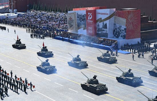 Military parade to commemorate 75th anniversary of Victory in World War II