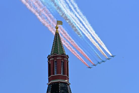 Military parade to commemorate 75th anniversary of Victory in World War II