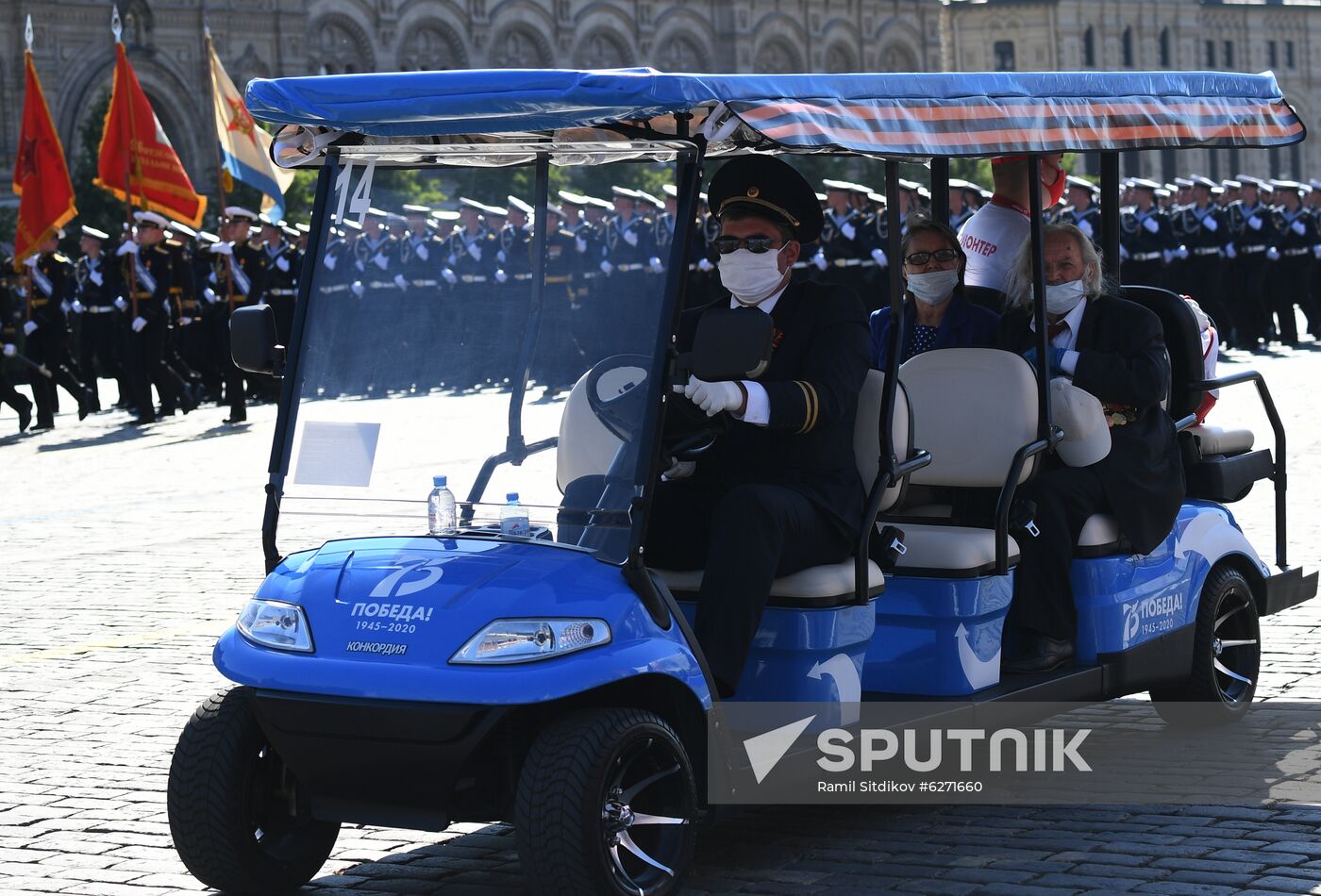 Military parade to commemorate 75th anniversary of Victory in World War II