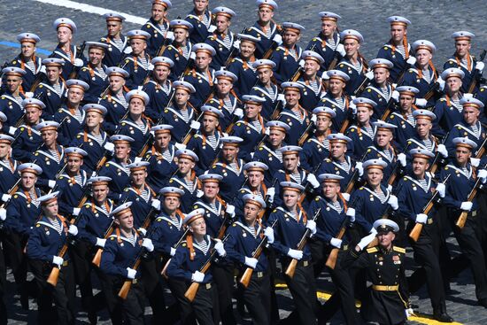 Military parade to commemorate 75th anniversary of Victory in World War II