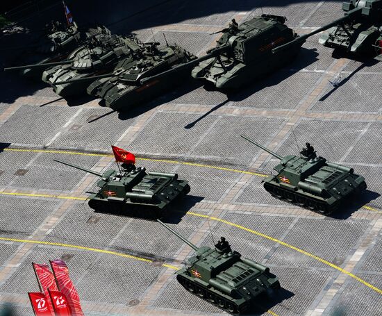 Military parade to commemorate 75th anniversary of Victory in World War II
